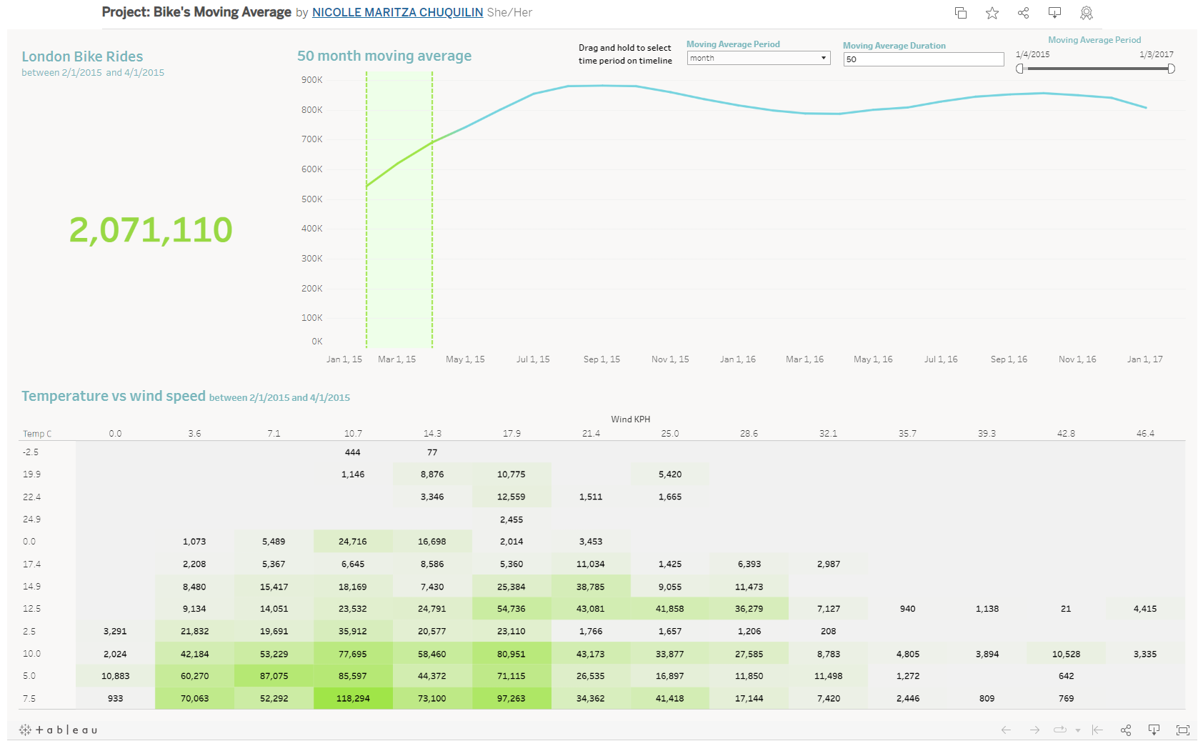 Tableau Image